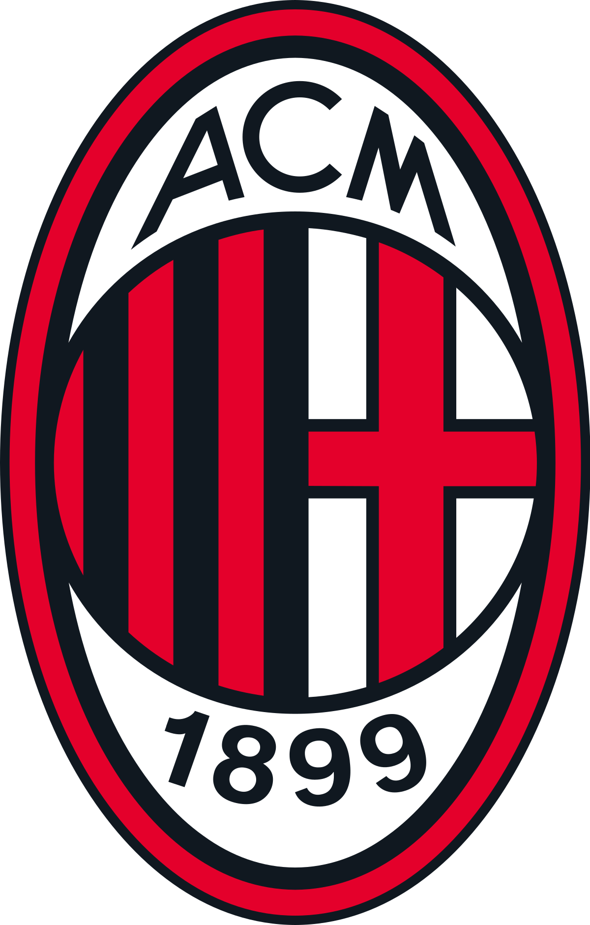 AC Milan - Italian Football Expert 